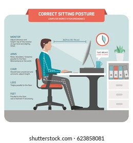 Posture Correction